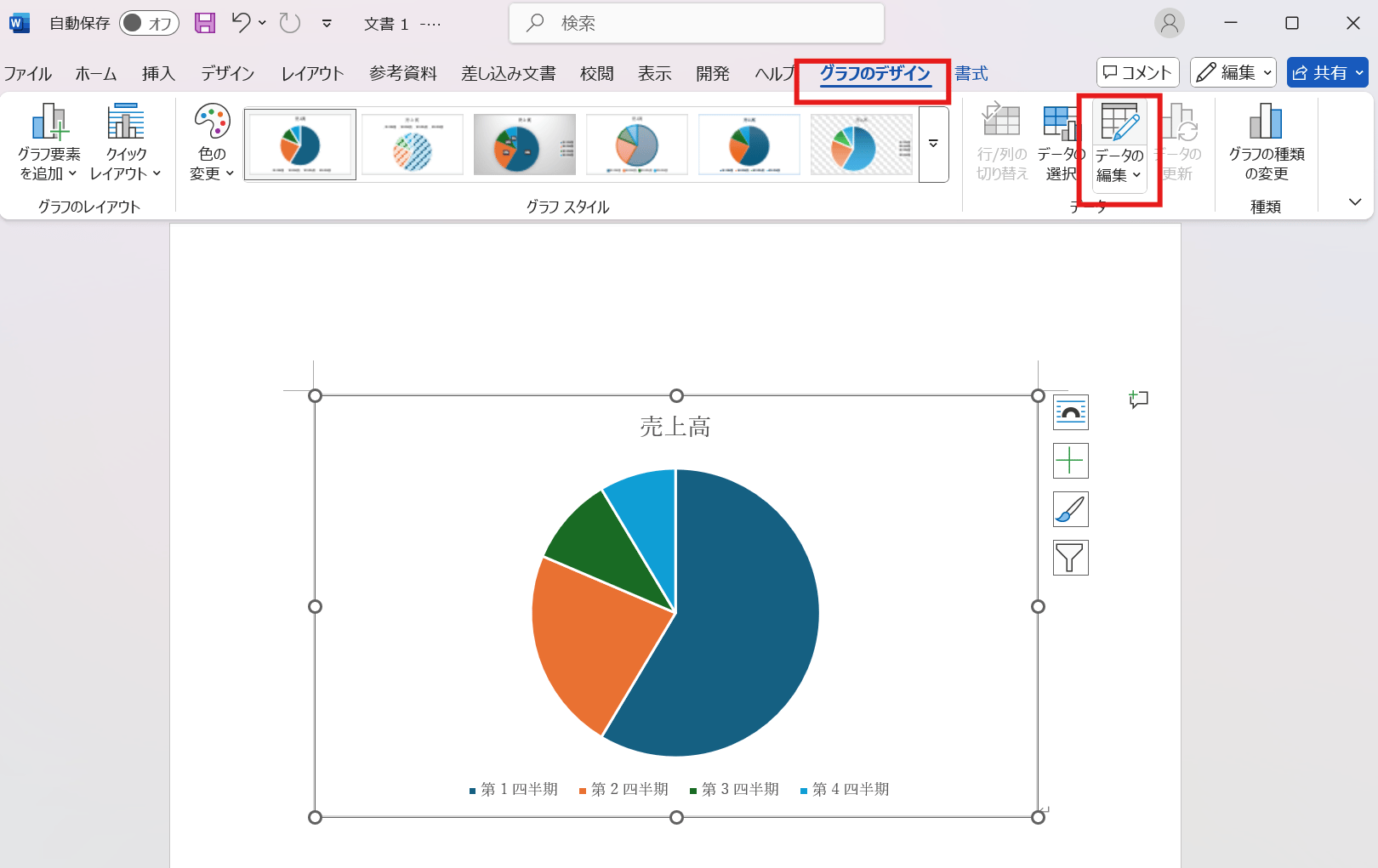グラフを選択した状態で右クリックし、「データの編集」を選択